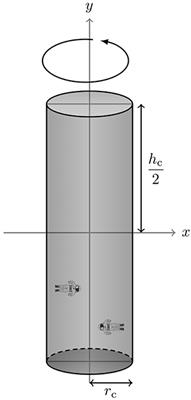 Stability of a Rotating Asteroid Housing a <mark class="highlighted">Space Station</mark>